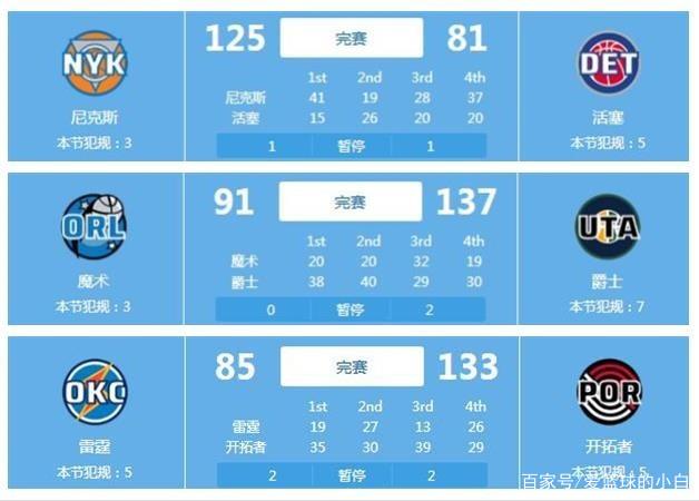特别互动环