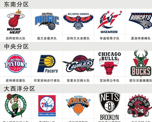 换搭档