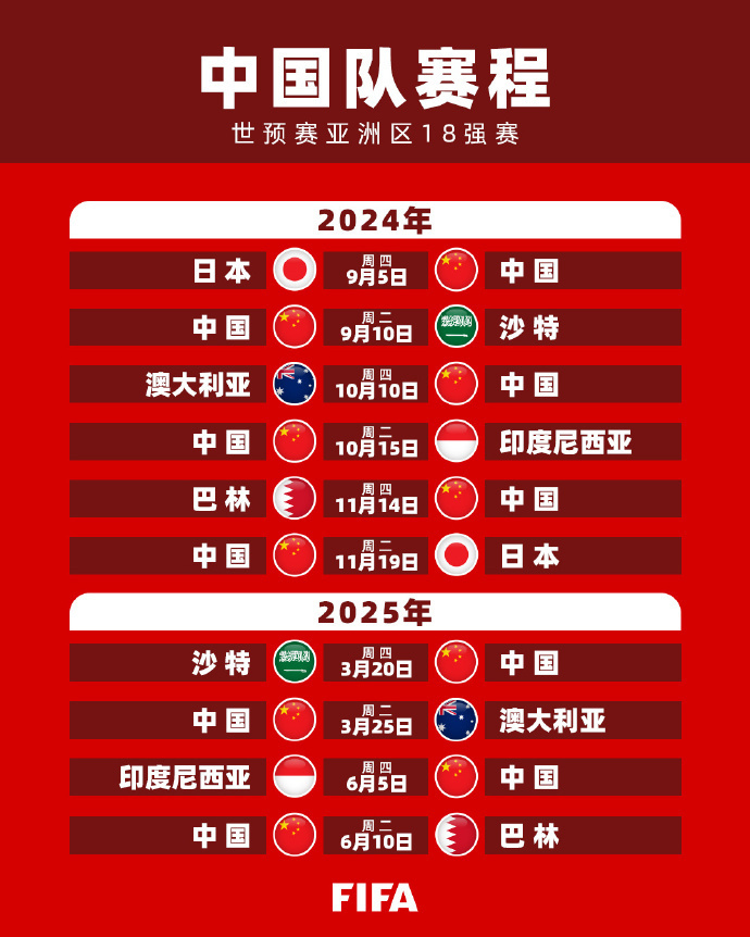 如此激烈的