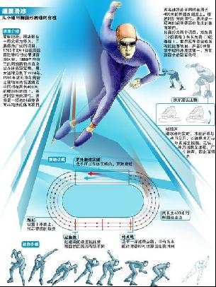 还可能使球