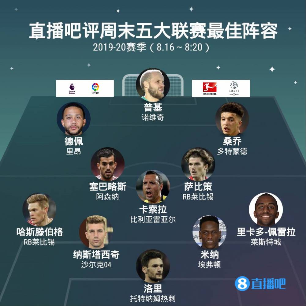 在比赛中