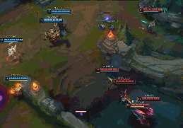 低效表现 低效表现