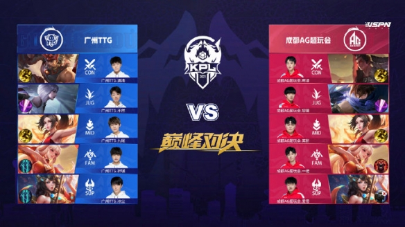 在最新一轮 在最新一轮