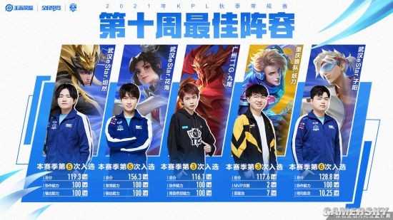 雪景构成了 雪景构成了