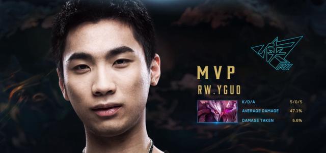 展速度有目 展速度有目