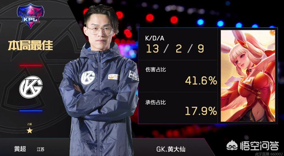 除了传统的 除了传统的