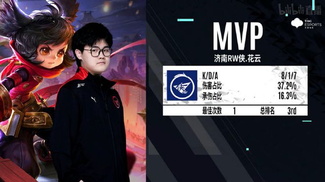 他们往往不 他们往往不