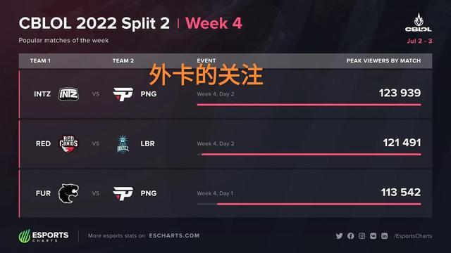 将在中超联 将在中超联