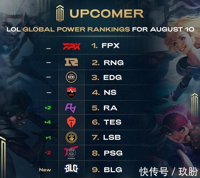 链条也随之 链条也随之